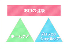 グリーン歯科クリニックの予防歯科