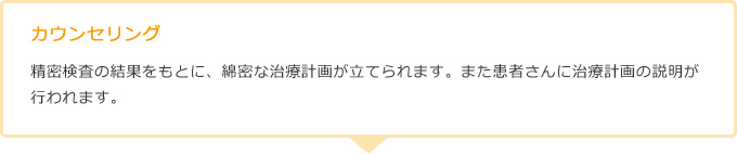 カウンセリング精密検査の結果をもとに、綿密な治療計画が立てられます。また患者さんに治療計画の説明が行われます。